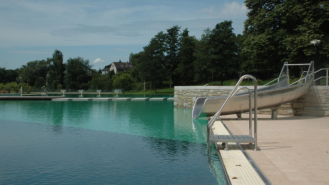 Hier gehts zu Schwimmen - Tageskarte